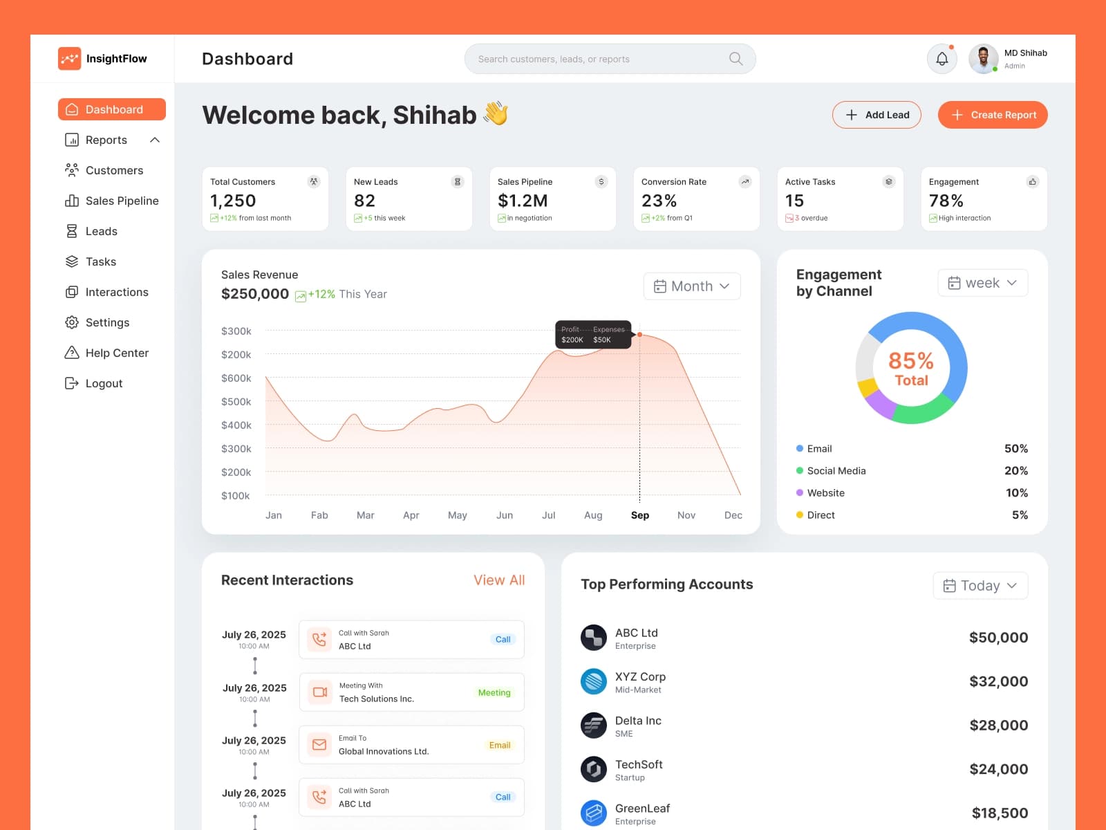InsightFlow — Analytics & Reporting Dashboard